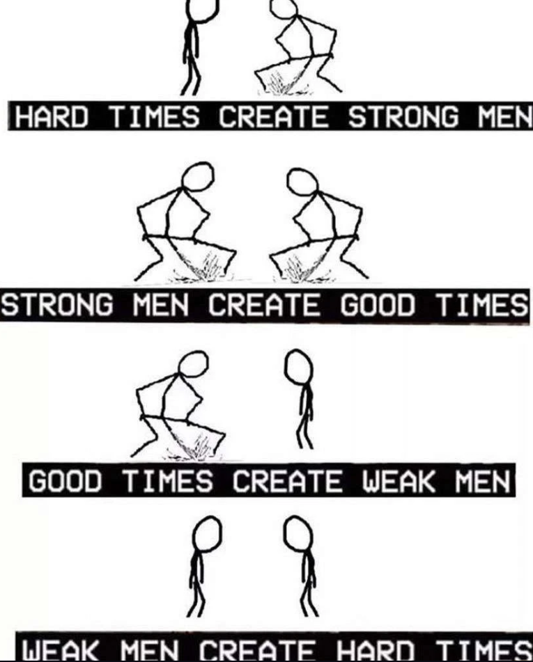 hard times create strong men